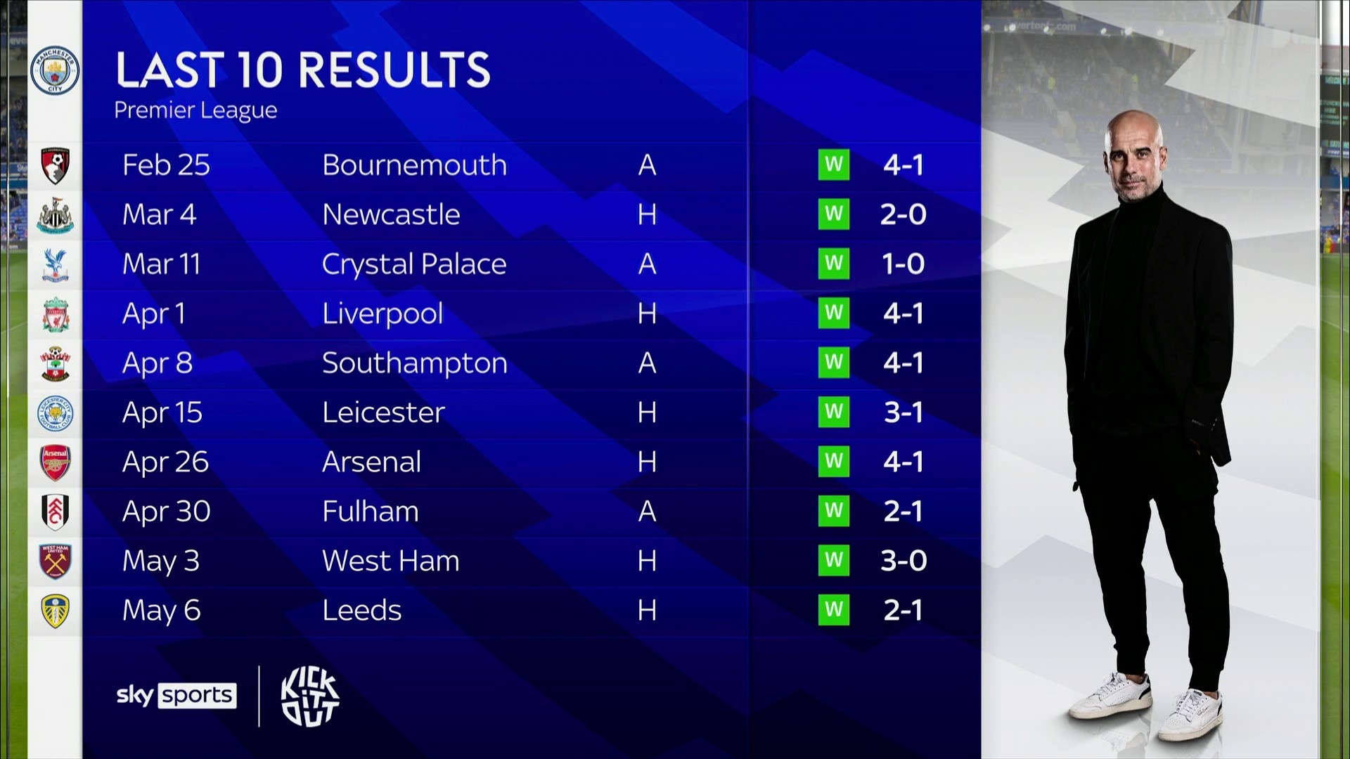 体坛名场面｜只有王楚钦能捞起这个球，也只有孙颖莎能封这个直线.